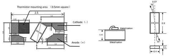 Janhoo 1550nm G=25dB SOA Semiconduttore Amplificatore Ottico Chip COC alto guadagno G=25dB 250mA
